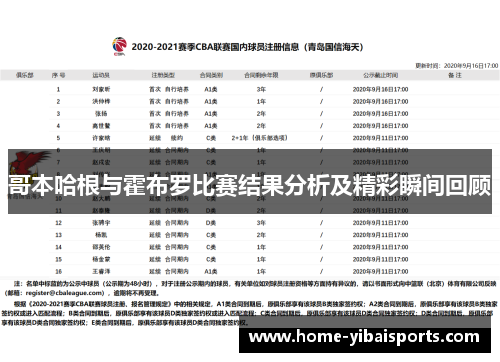 哥本哈根与霍布罗比赛结果分析及精彩瞬间回顾