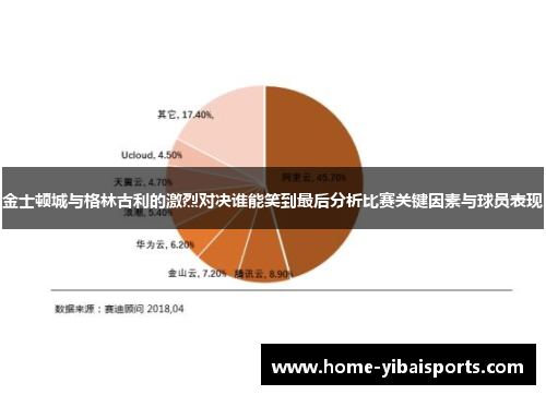 金士顿城与格林古利的激烈对决谁能笑到最后分析比赛关键因素与球员表现